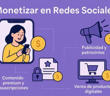 Monetizar en redes sociales