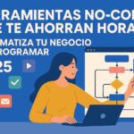 Herramientas no-code que te ahorran horas. Automatiza tu negocio sin programar 2025